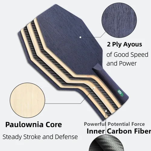 Imagen 2 del producto Blutenkirsche Hoja de tenis de mesa avanzada - Escudo hexagonal, 5 madera contrachapada + 2 madera de ping pong de forma cibernética de carbono para raqueta DIY