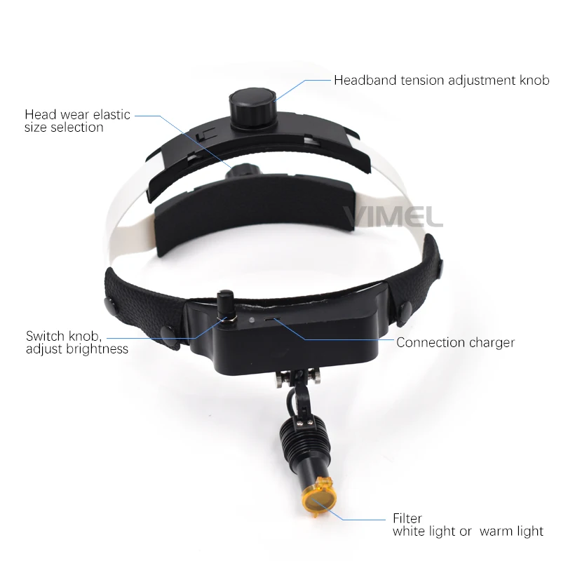 Wireless Dental Surgical Headlight Medical Head Light LED Optical Filter