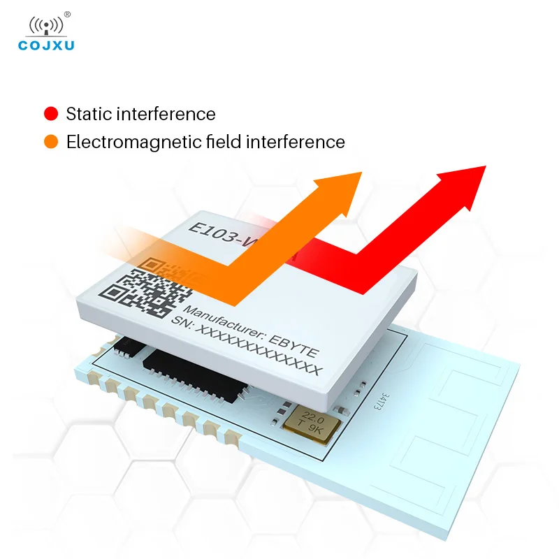 Wifi Modul 2,4G Wifi Dual ARM Core E103-W08A Niedrigen Power Verbrauch PCB Antenne Drahtlose WIFI Modul TCP HTTP Client MQTT