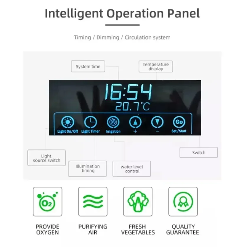 Indoor LED Light Hydroponic Vegetable Planting Machine Farm Garden Cross-border New