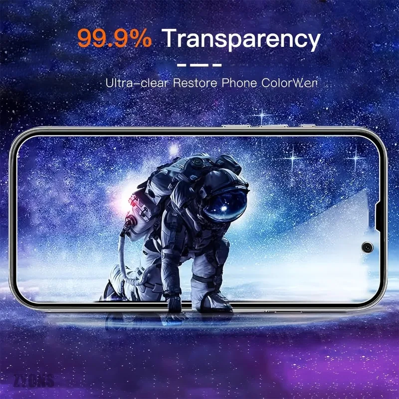 3 Stück Anti-Peeping-Displayschutz aus gehärtetem Glas für iPhone 17 16 15 14 13 12 11 Pro Max 16e Air X XR XS Max 16 15Plus Glas – Detail 6