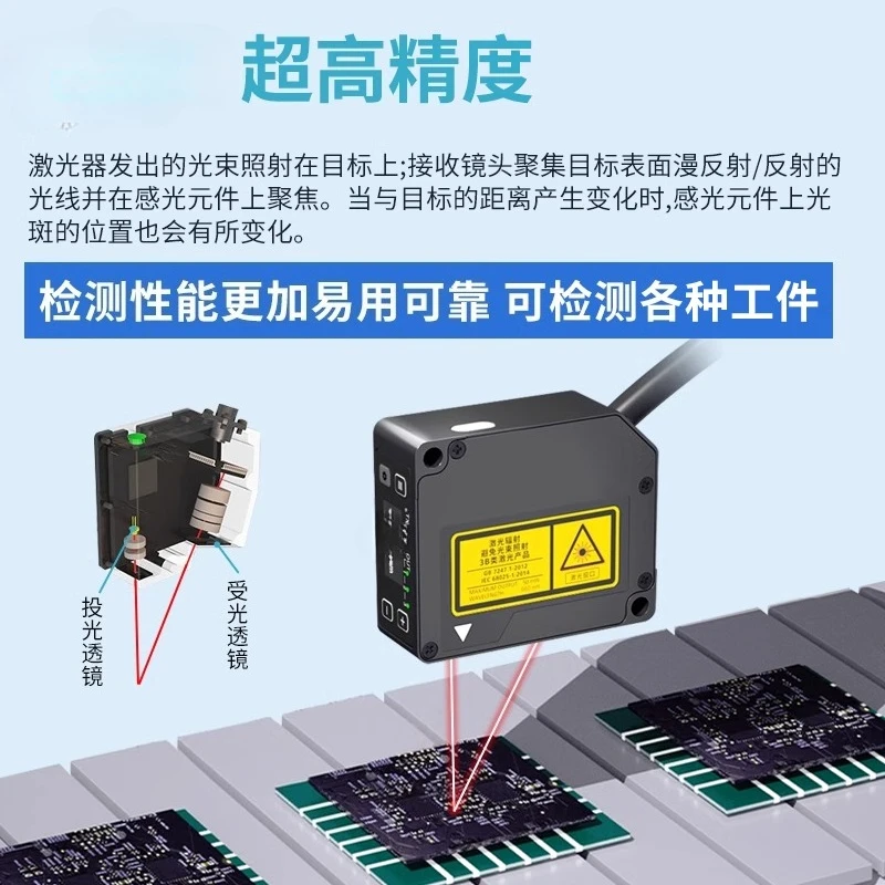 Suitable for 0.25μm high-precision laser displacement ranging sensor