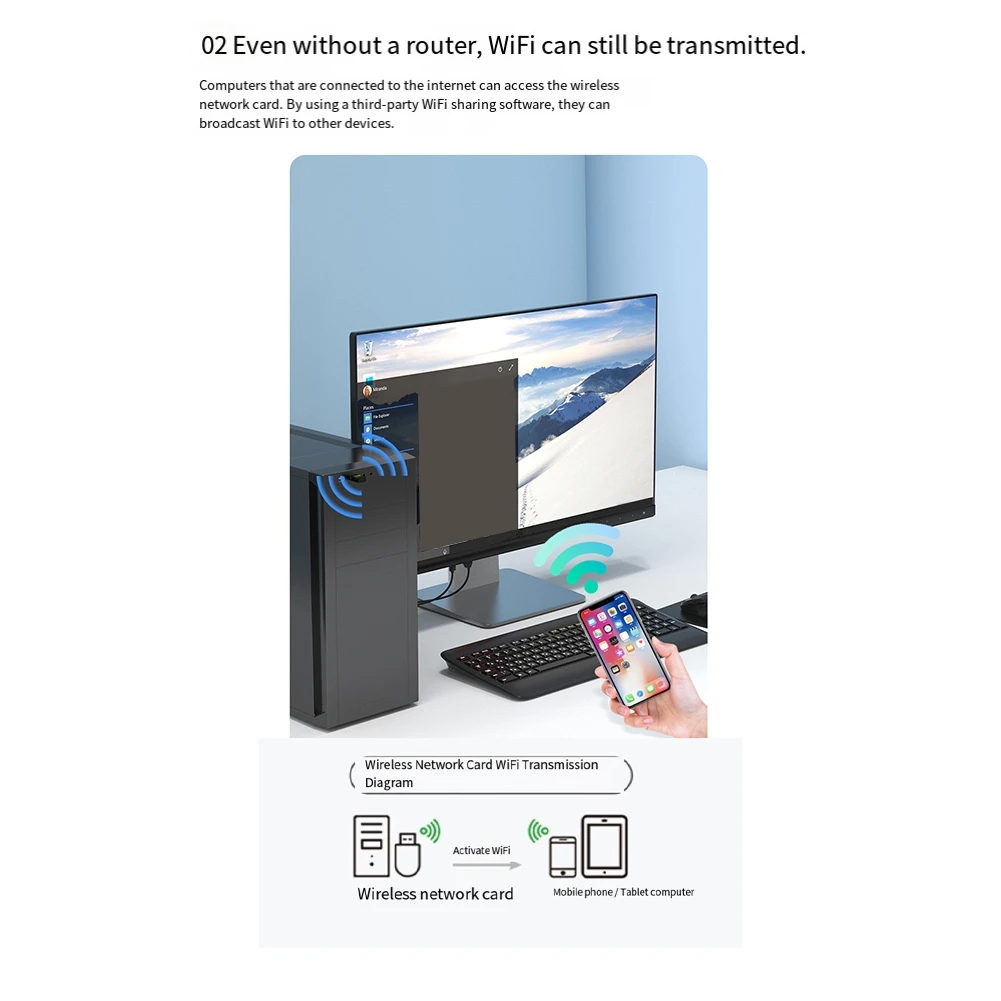 *A96ZZ 2 In 1 Usb W…