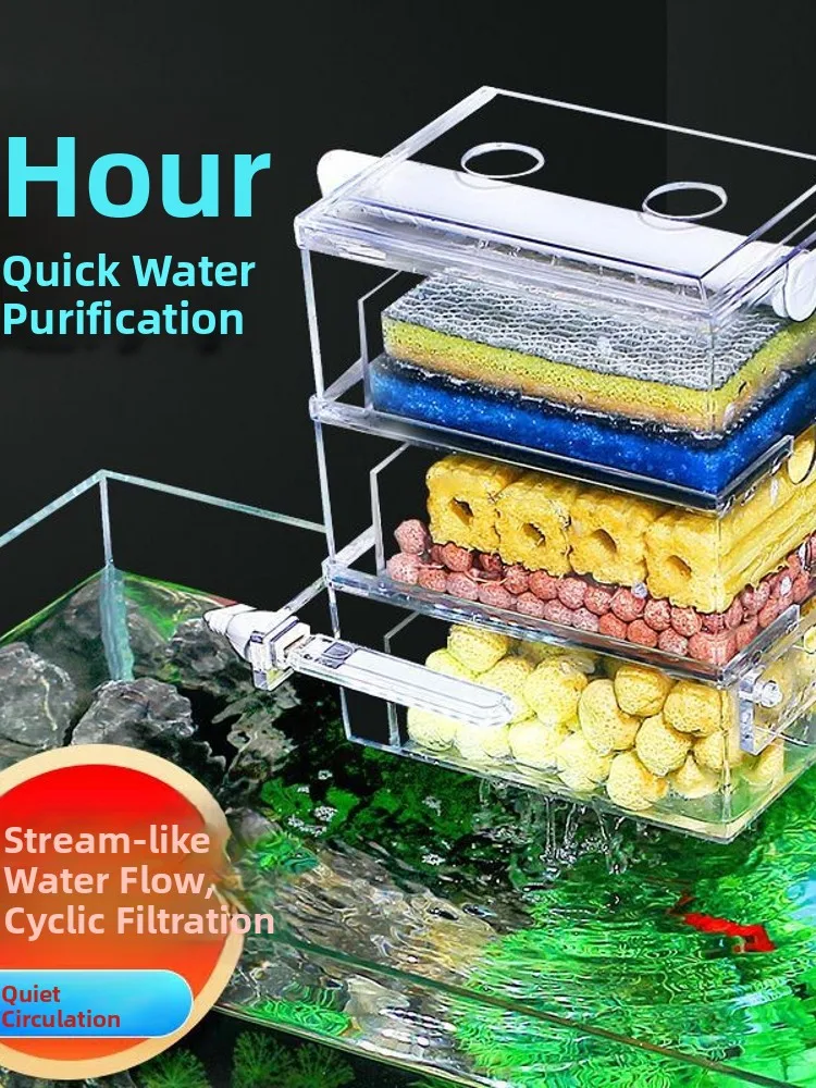 

Система фильтрации Box PE Drop Flow для аквариумов и пресноводных резервуаров, верхнее размещение, оборудование для обмена воды в аквариуме