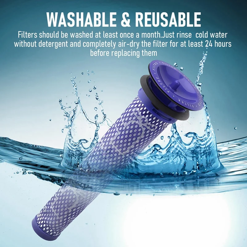 อะไหล่ไส้กรองก่อนกรองสำหรับ V6 Dyson V7 V8 DC58 DC59แผ่นกรองสุญญากาศ HEPA ทำความสะอาดง่ายทนทานและล้างทำความสะอาดได้965661-01