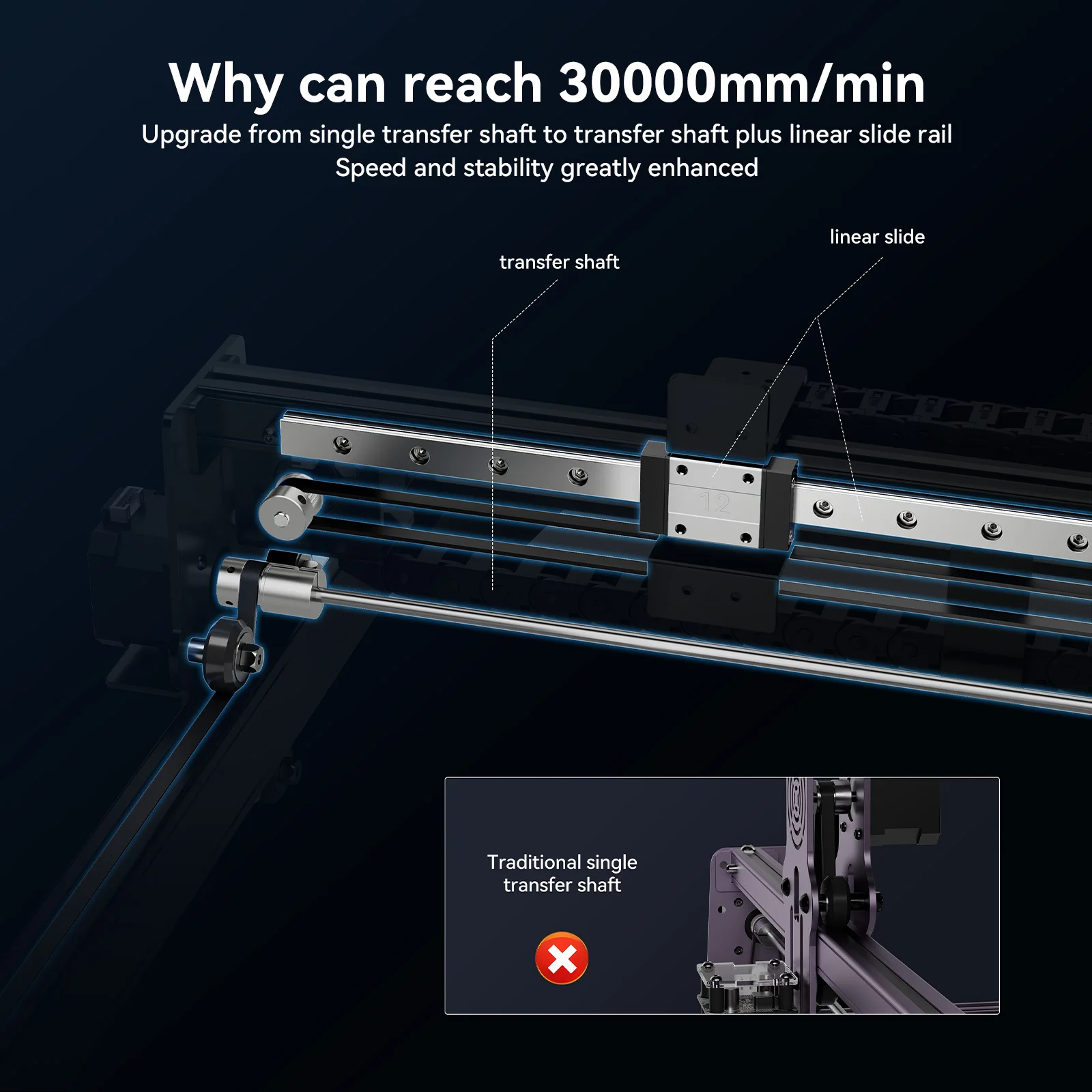 ATOMSTACK S40 Max 210W Laser Engraver with Power Dual Mode 24W/48W with Air Assist CNC Metal Router for Cutting 850x400mm Area