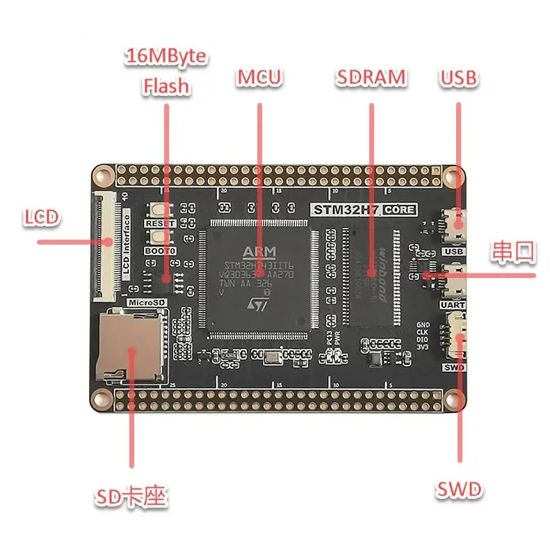 Imagem -02 - Placa do Desenvolvimento do Núcleo Stm32h7 Stm32h743 Stm32h743iit6