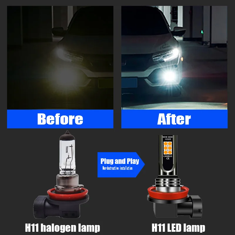 2pcs LED Fog Golden Light H8 H11 For Kia Carens 4 Ceed Cerato Koup 3 Niro Optima Proceed Sedona Sportage 2 Sorento Soul XCeed