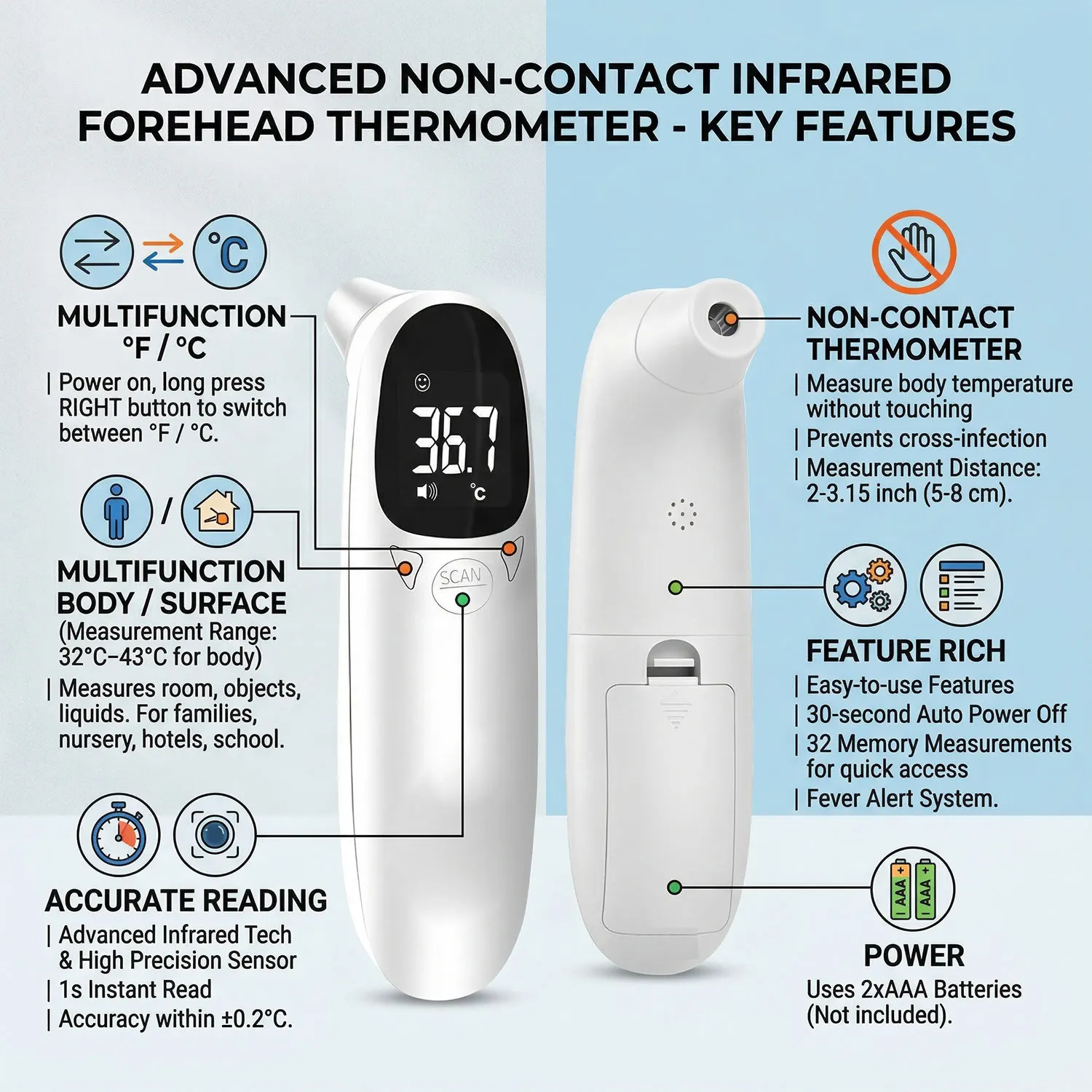 Digital Forehead Thermometer Forehead Ear Non-Contact Medical Termometro Baby/Adult Temperature Measure FASTSHIPPING
