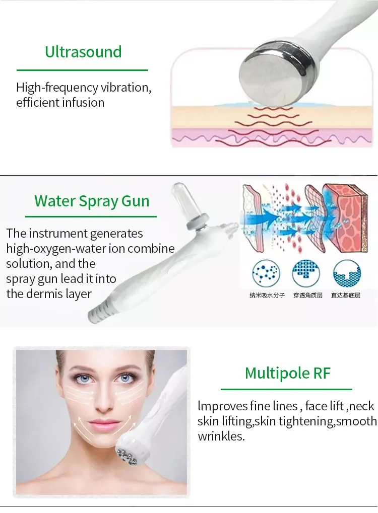 7 In 1 Korea Aqual Peeling Dermabrasie Machine Huid Water Zuurstof Gezicht Tillen Huidverjonging Schoonheid Apparatuur