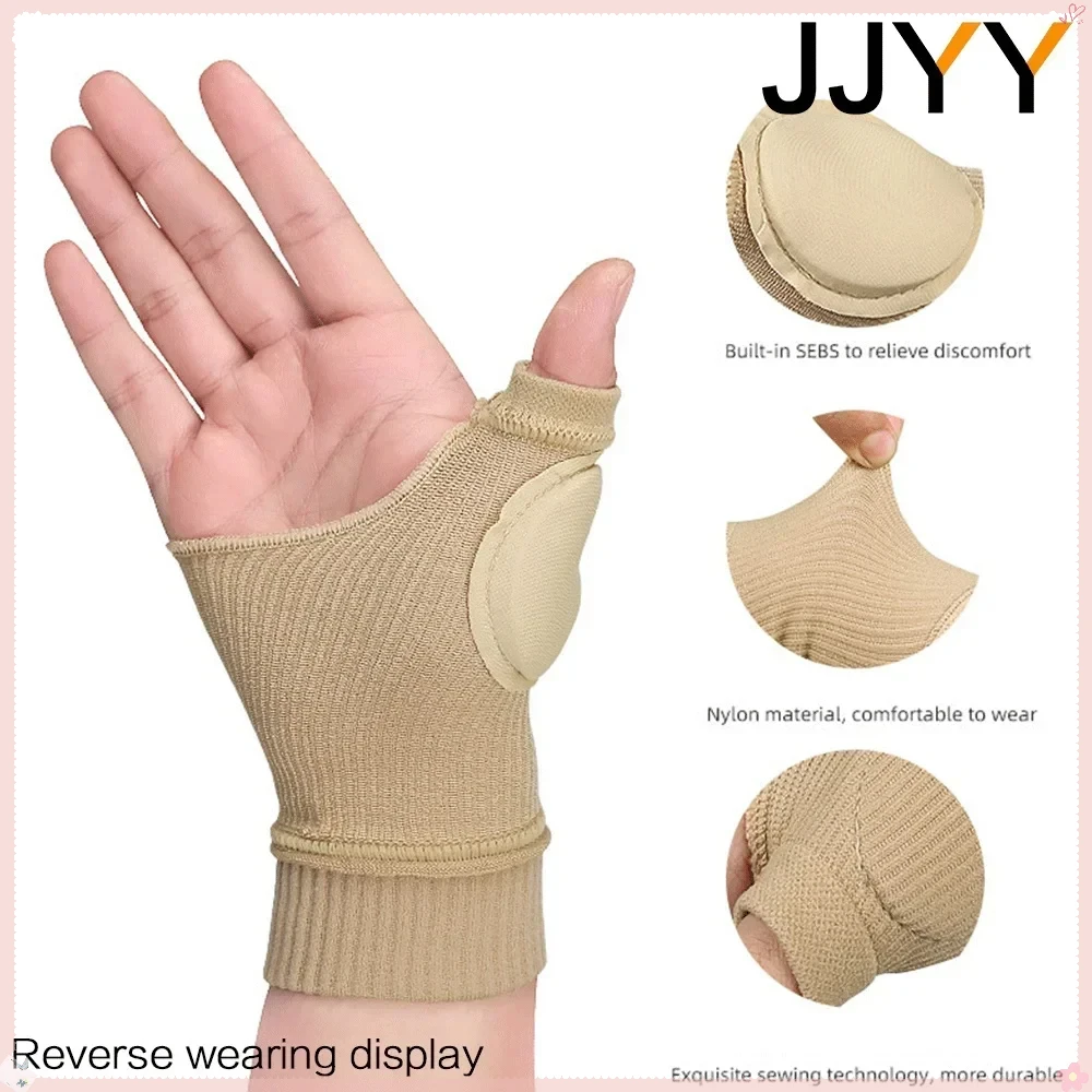 Thumb Splint Brace Stabilizer Tenosynovitis Pain Relief Wrist Support Arthritis Guard Hand Care Therapy