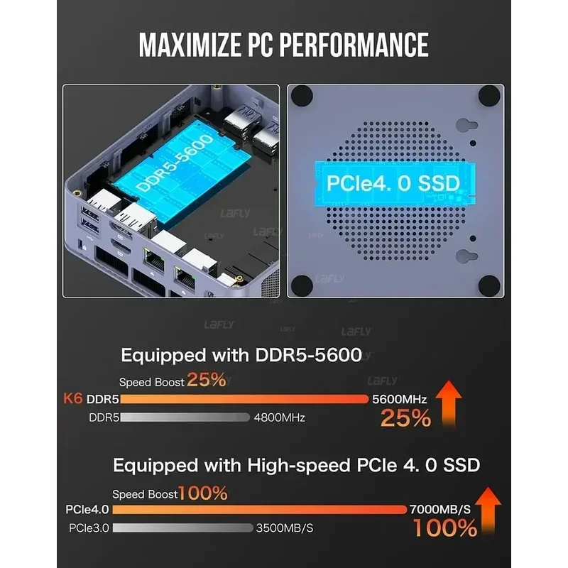 GMKtec K6 AMD R7 7840HS كمبيوتر ألعاب صغير 8 النوى 16 خيط 16/32 جيجابايت DDR5 512 جيجابايت/1 تيرا بايت SSD كمبيوتر ألعاب كمبيوتر مكتبي صغير