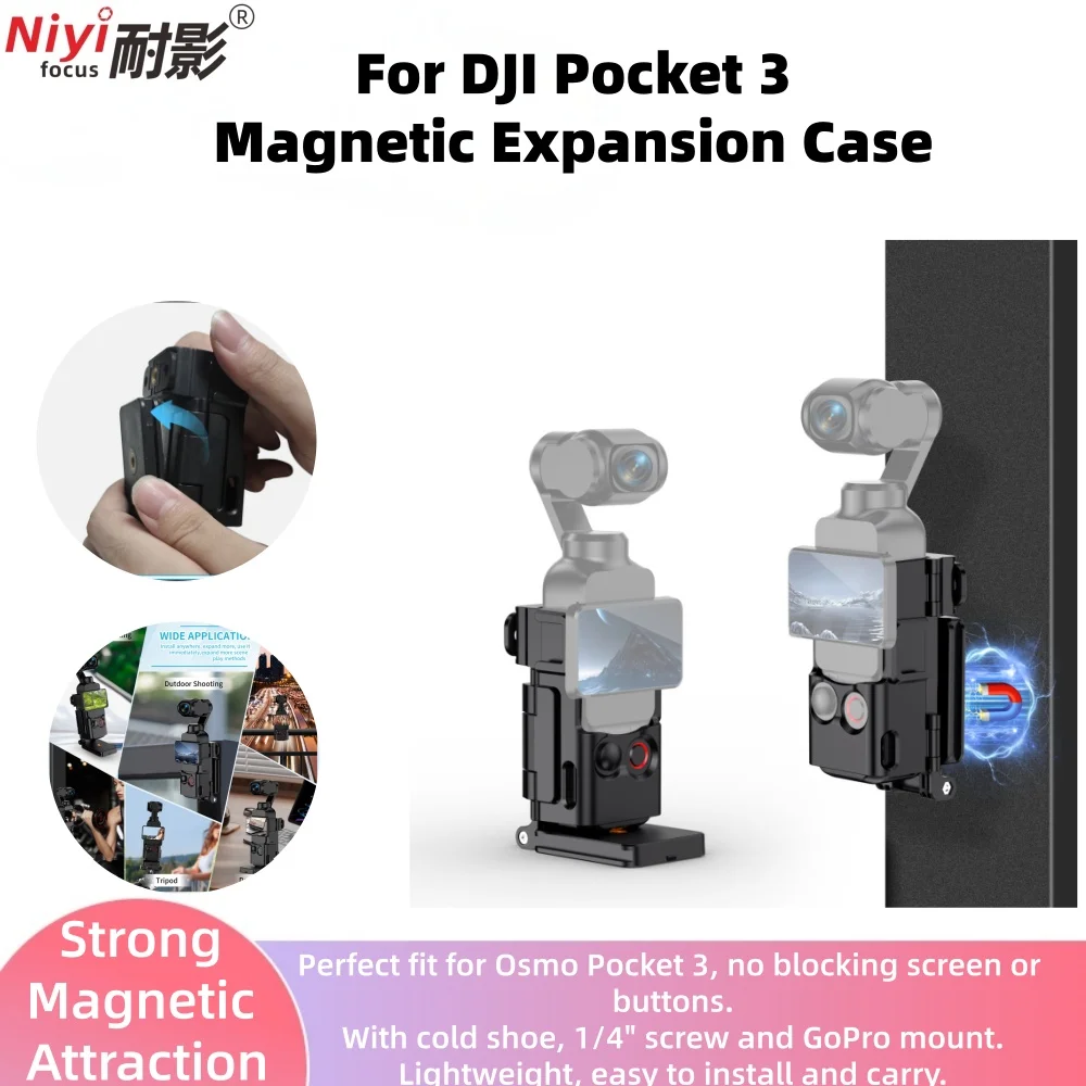 Magnetic Expansion …