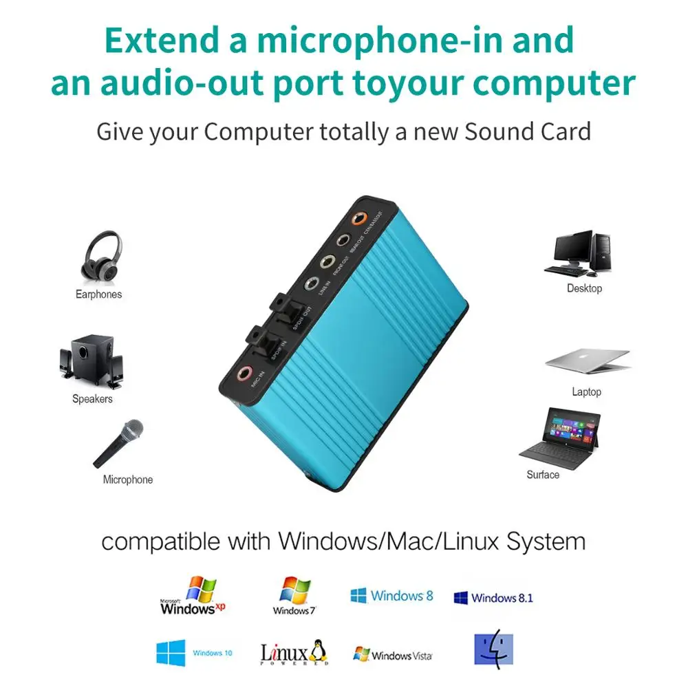 Professional USB Sound Card 6 Channel 5.1 Optical External Audio Card Converter CM6206 Chipset for Laptop Desktop Microphone