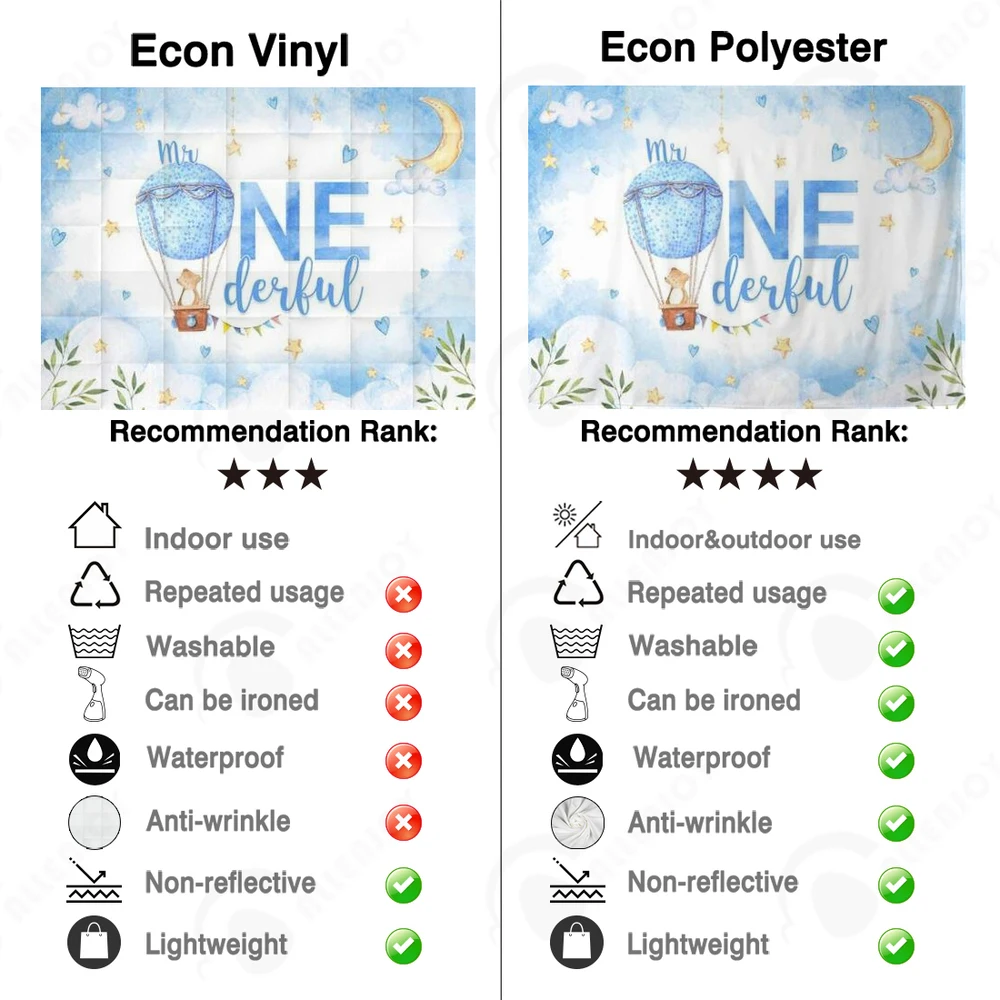 Funnytree Onederful 1st Geburtstag Party Blue Boy Hintergrund Baby Dusche Himmel Heißer Luft Ballon Wolke Sterne Mond Photo Hintergrund