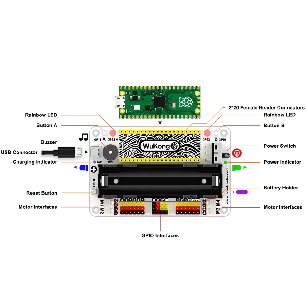 ELECFREAKS Wukong2040 Breakout Board voor Raspberry Pi Pico Ondersteuning MicroBlocks & Python 18650 batterij Compatibele bouwstenen