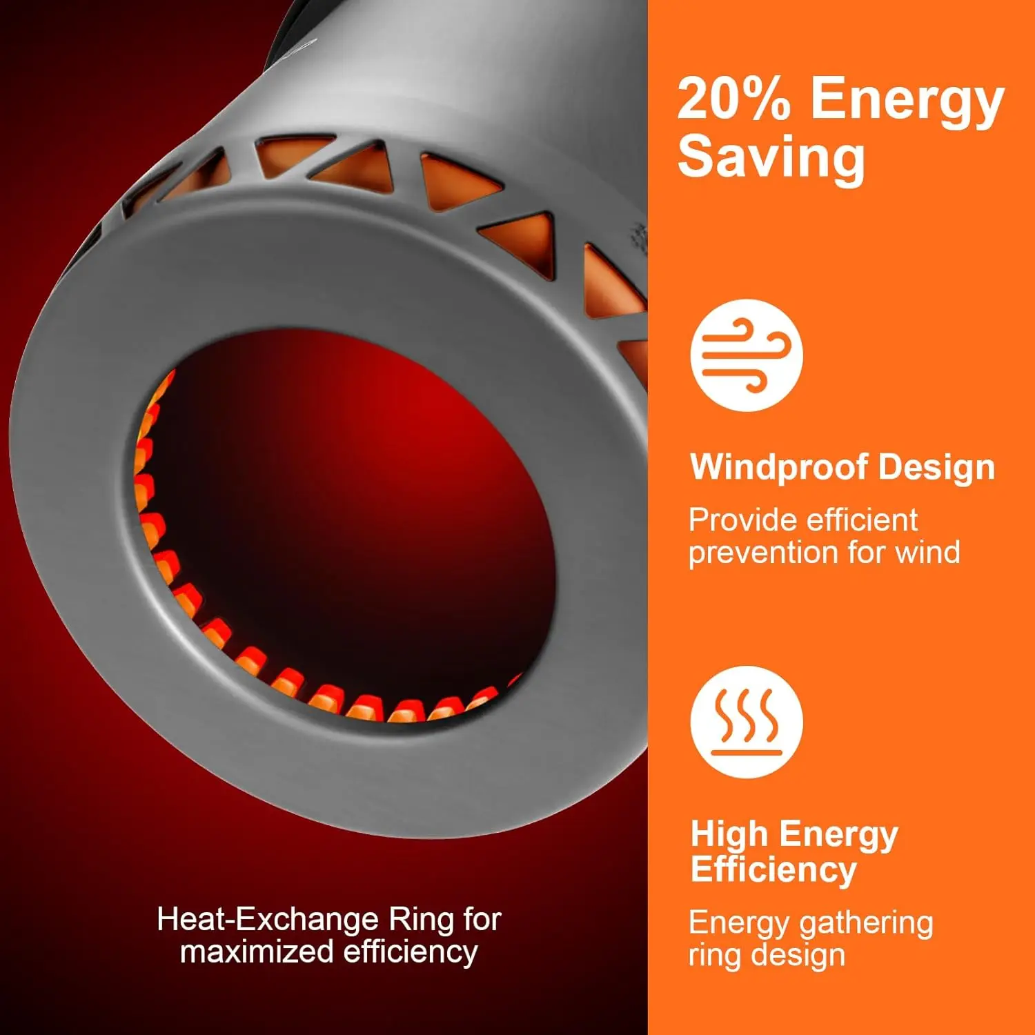 أوعية التخييم مع مبادل حراري، مجموعة أواني الطبخ المحمولة لحقائب الظهر والمشي لمسافات طويلة والنزهة - تتضمن القدح والأواني والمثبت