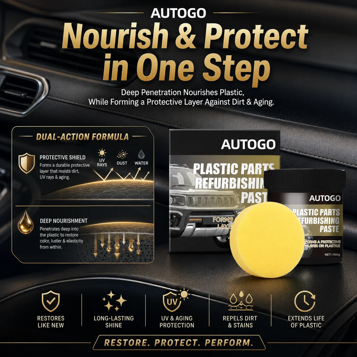 自動車用プラスチック部品の補修用ペースト、革の修復剤、色あせ - Trim Restorer Plastic のレビューと価格