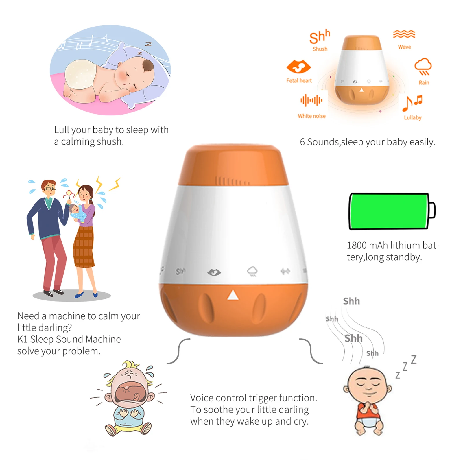 

Smart Baby Sleep Soother White Noise Sound Machine for Infants Toddlers with 6 Soothing Sounds Built-in Battery Intelligent