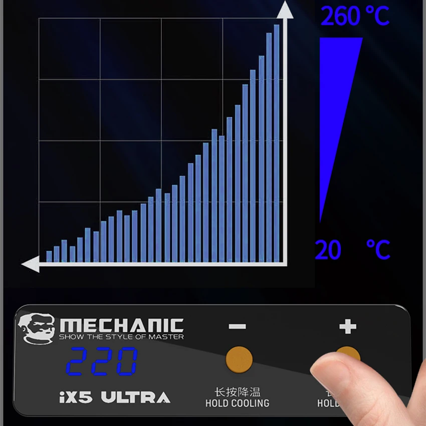 Imagem -04 - Estação Mecânica Ix5 Ultra Pré-aquecimento Plataforma Pré-aquecedor em Camadas Termostática para Android Iphone X14 Pro Max Reparo de Placa-mãe