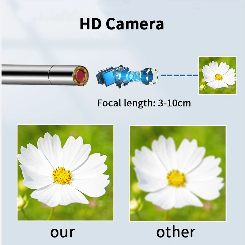 Dearsee 3 in 1 Android USB المنظار الصناعي مع 6 مصابيح LED كاميرا فحص Borescope المقاومة للماء