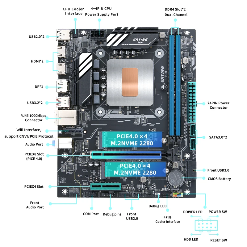 Imagem -02 - Erying-desktop Motherboard Conjunto com Onboard Cpu Core Gaming pc Computadores Interpose Kit i5 12500h I512500h 12c16t Ddr4 Diy