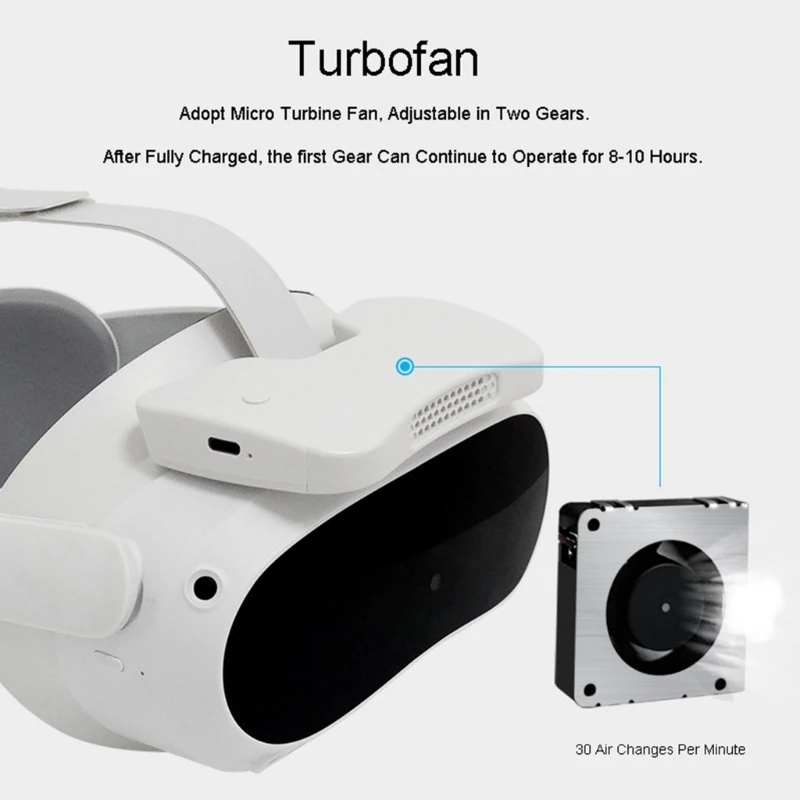 Imagem -04 - Ativo de Circulação de ar vr Headconjunto Interface Facial Ventilador de Refrigeração Aliviar Nebulização Anti-vazamento Pico Acessórios