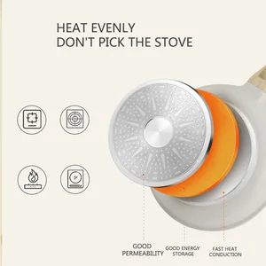 Durable non -stick ceramic skillet, wok pan, universal pots, steak kitchen pan, induction gas stove 8 Main Sales Ceramic Pans - №5