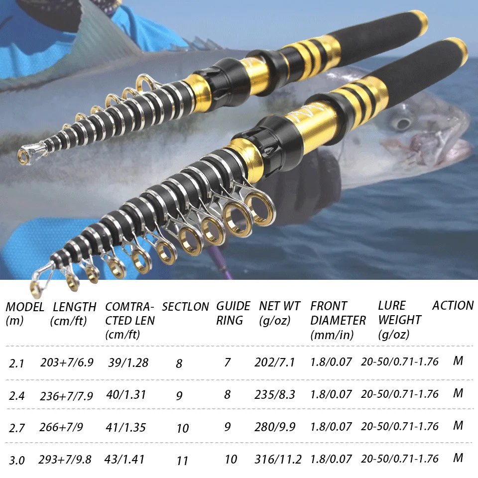 Ultra Short Ultra Hard Telescopic Sea Fishing Rod 2.1m To 3.0m Portable Backpack Short Section Saltwater Freshwater