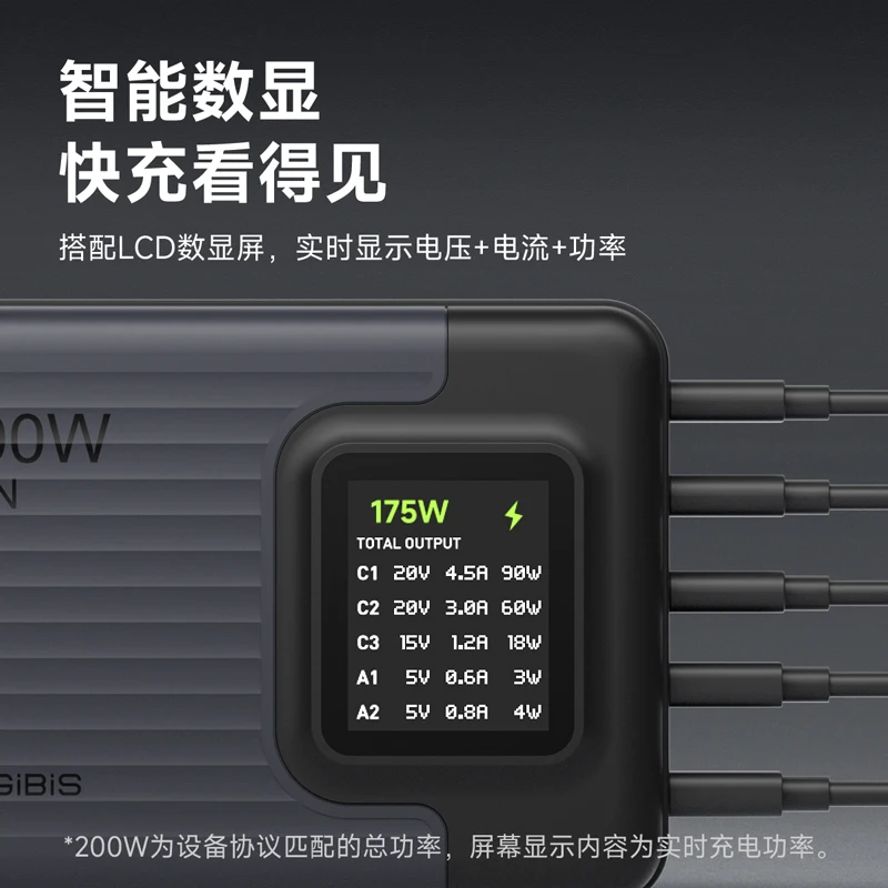 Chargeur en nitrure de gallium 200W, affichage numérique, tête de charge rapide multi-ports, charge PD pour ordinateur portable Apple, adaptateur MacBook