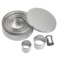 Mousse Ring Mold Set 304 Stainless Steel Diameter 3-12cm Cookie Cutter Round Waffle Makers Kitchen Baking Accessories And Tools