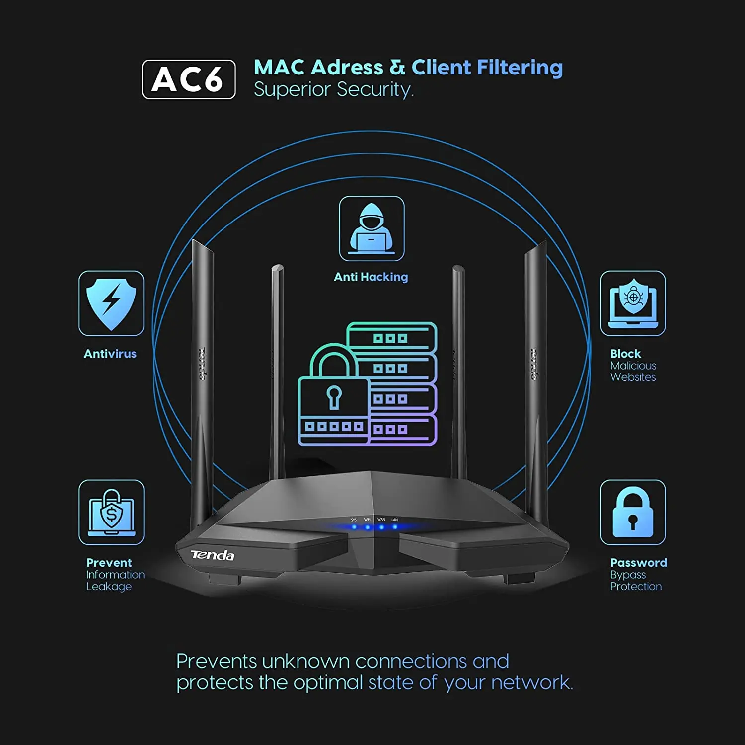 Imagem -02 - Tenda-router Ac6 Dual Band Wifi Ac1200 Alta Velocidade sem Fio Internet com Aplicativo Inteligente Mu-mimo para Casa Idioma Inglês