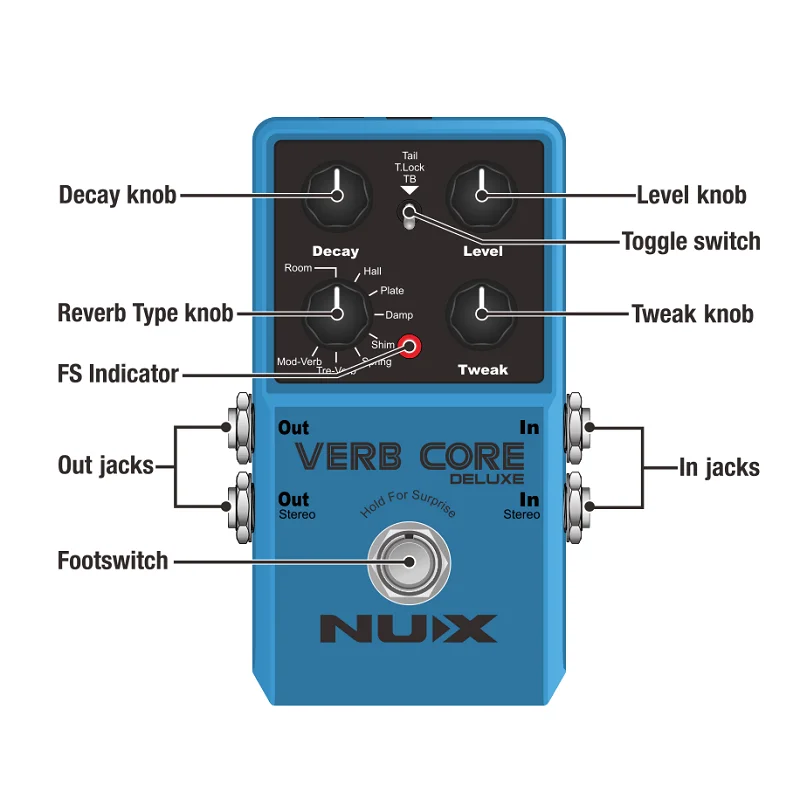 NUX VERB CORE DELUXE reverb pedal with 8 different types including Room, Hall, Plate, Damp, Shim, Spring, Tre-Verb and Mod Verb