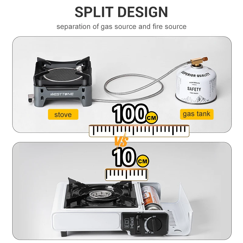 Thumbnail 4 - #14 Latest Portable Cooking Stoves Offers