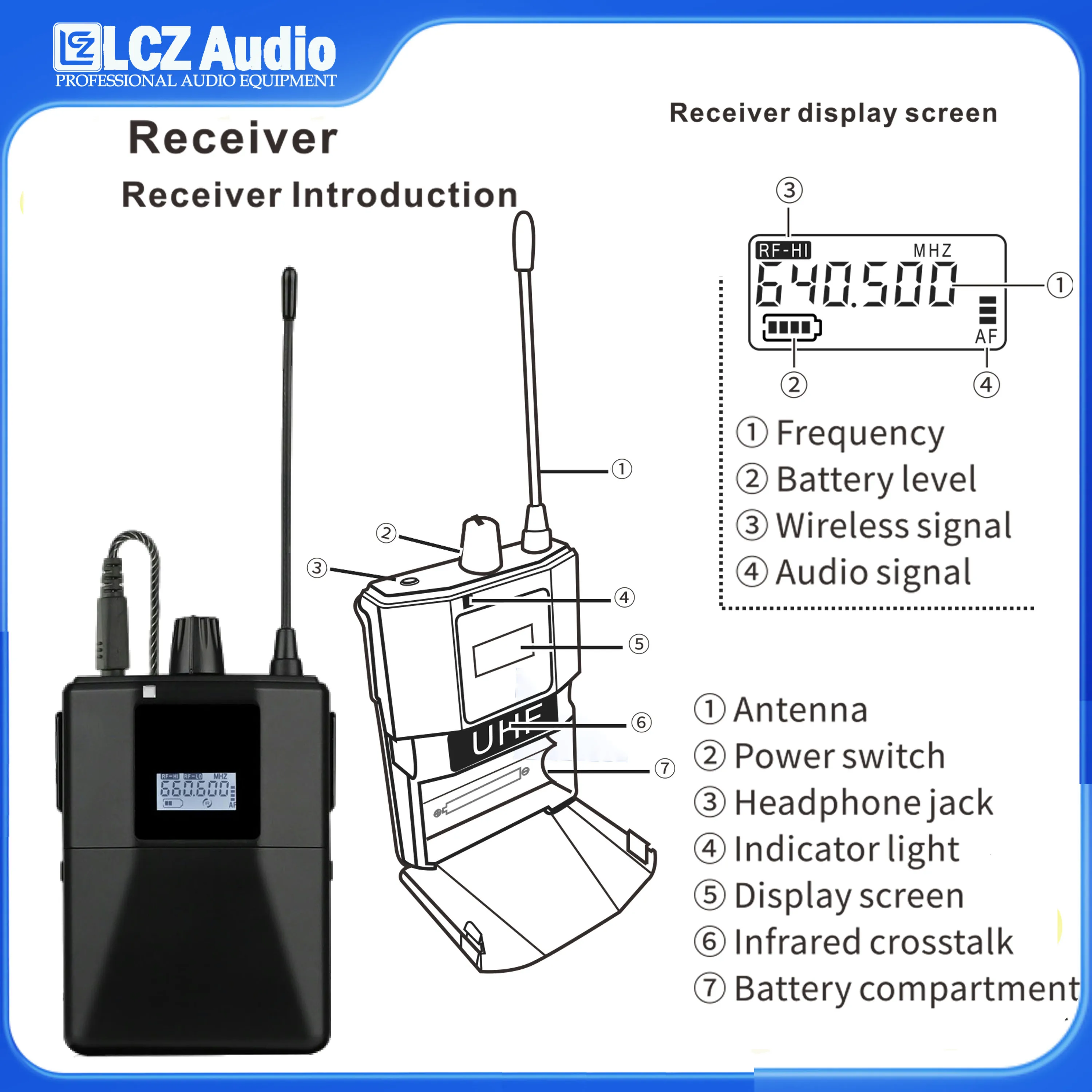 LCZ Audio PSM6 Professional IEM ستيريو / أحادي قابل للتحويل في الأذن تردد قابل للتعديل من 500 ميجا هرتز 600 ميجا هرتز 800 ميجا هرتز 900 ميجا هرتز
