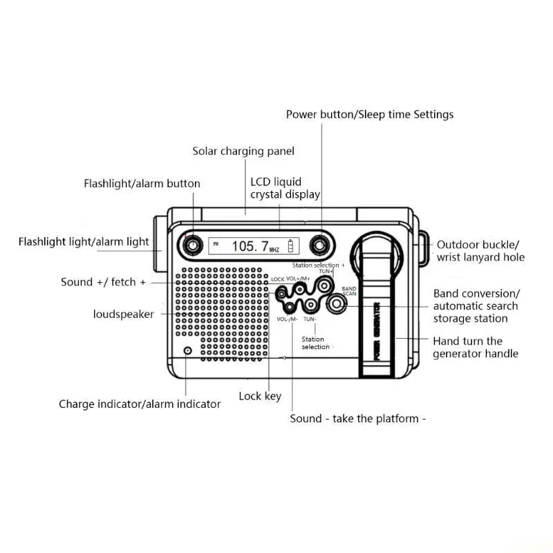 B03F Emergency Radio,Digital Weather Radio with FM SOS Survival Portable Radio