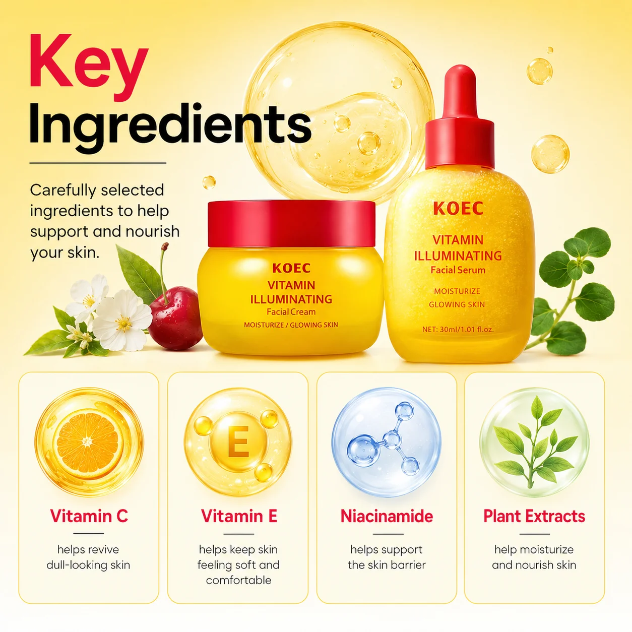 ชุดผลิตภัณฑ์บำรุงผิวหน้า KOEC - Skincare Niacinamide บทวิจารณ์และราคา