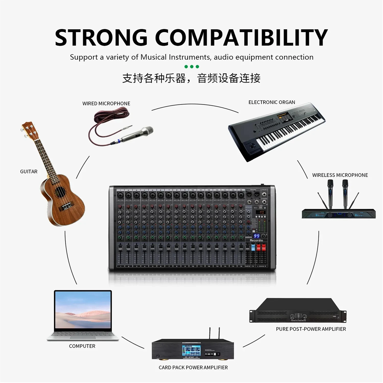 GAX-QQ6 Pro 6-канальный микшерный пульт с микшерным пультом USB и AUX Audio