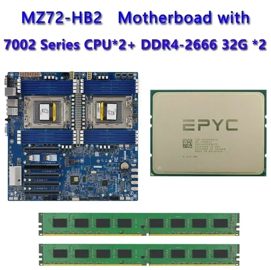 MZ72-HB2 REV3.0 Moederbord / 32GB DDR4-2666 RAM EPYC 7502P 7452 7402 7402P 7352 7302 7302P 7282 7272 7262 7252P CPU