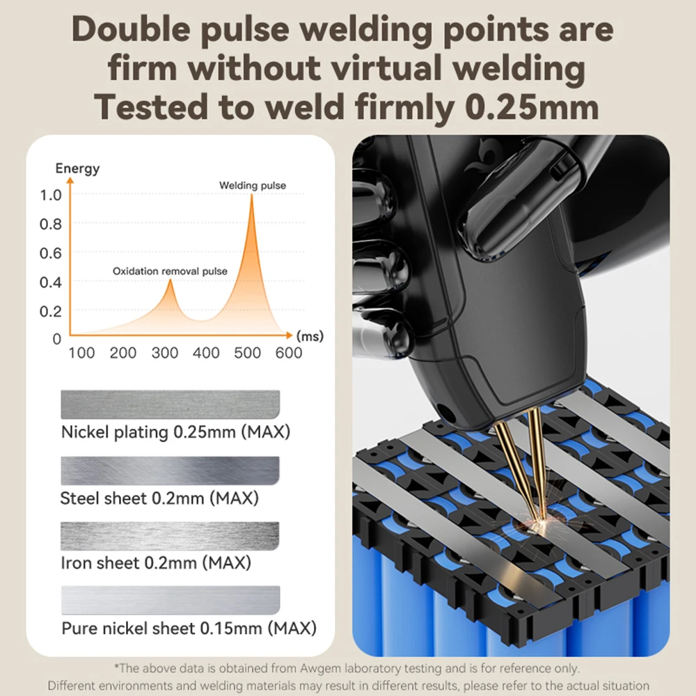 Awgem Spot Welding Machine 90 Gears DIY Handheld Portable Adjustable Welder for 18650 Lithium Battery Spot Welding Tool