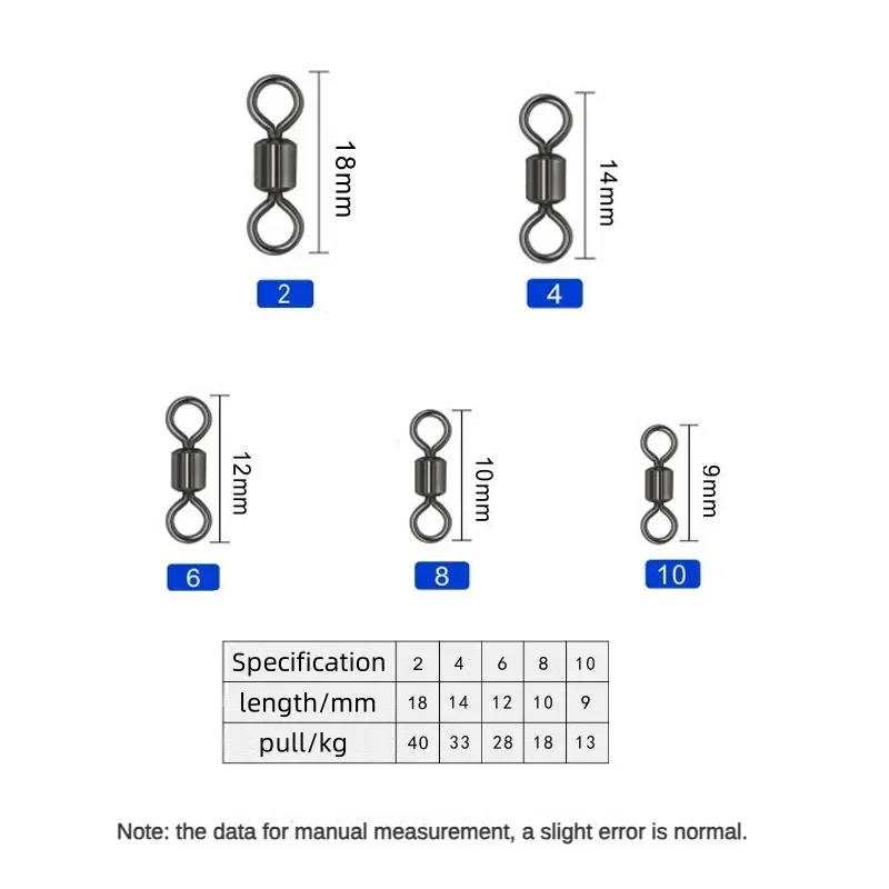 Figure 8 Ring Connector Connecting Ring Fishing Accessories Fishing Tackle Supplies, 200 Pieces