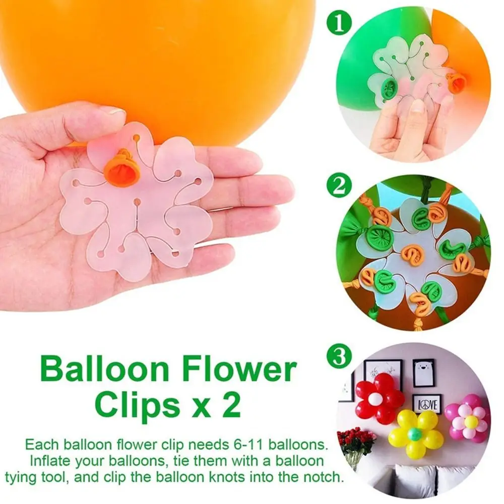 Adjustable Balloon …