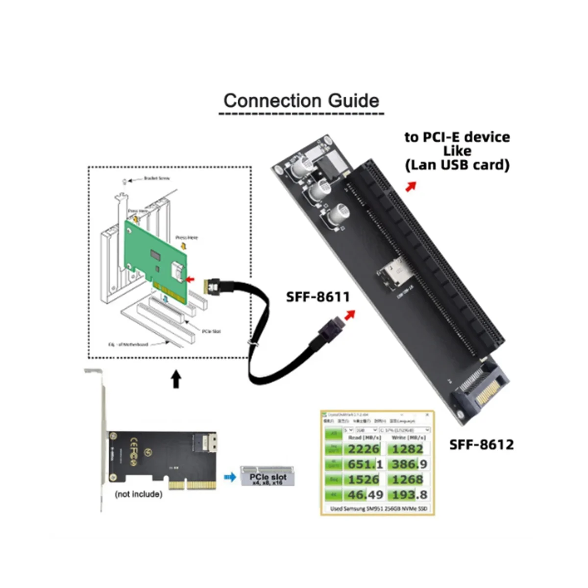 PCIe to SFF-8611 Adapter,Oculink SFF-8611 to PCIe PCI-Express 16X 4X Adapter with SATA Power Port for Mainboard Graphics