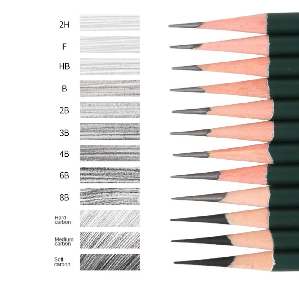 

Design Pen Smooth Sketching Pencil Graphite Mixed Soft Charcoal Pencil Black Painting Drawing Pencil Set Artist Pencils