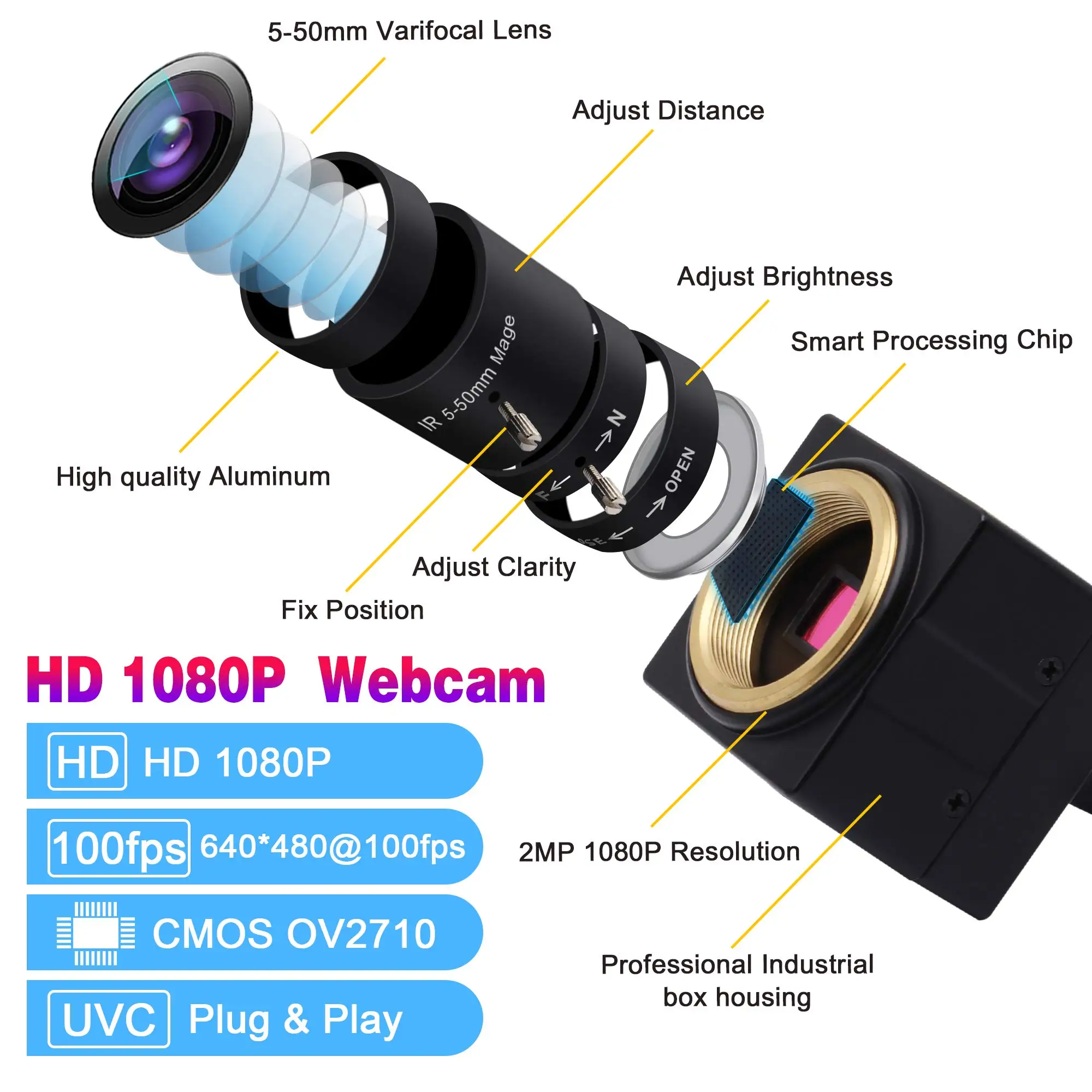 ELP USB Camera 1080P High Speed 30FPS Mini Camera with 5-50mm Zoom Lens Max 120fps Webcam for 3D Printer Camera Video Conference