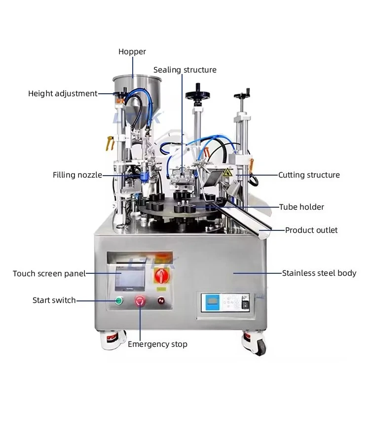 Máquina automática de llenado y sellado de tubos pequeños, mayonesa, miel, pasta de jengibre, personalizada, LT-006SS