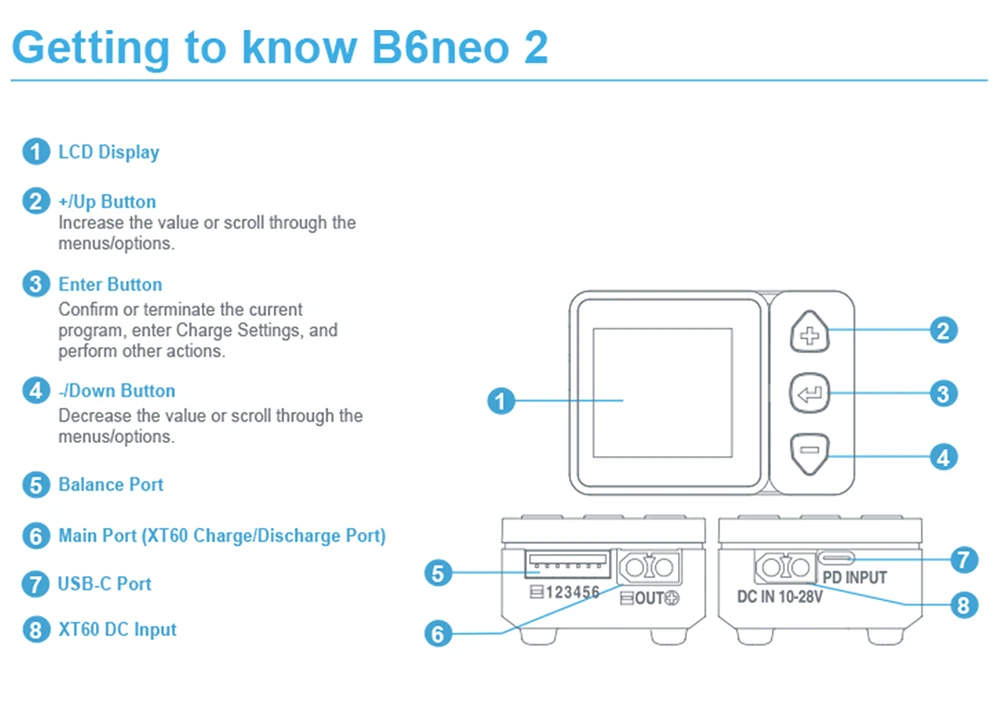 

НОВОЕ умное зарядное устройство SKYRC B6neo 2, многофункциональное интеллектуальное зарядное устройство постоянного тока 300 Вт PD 126 Вт, зарядное устройство LiPo/LiFe/Lilon/LiHV/NiMH/NiCd/Pb