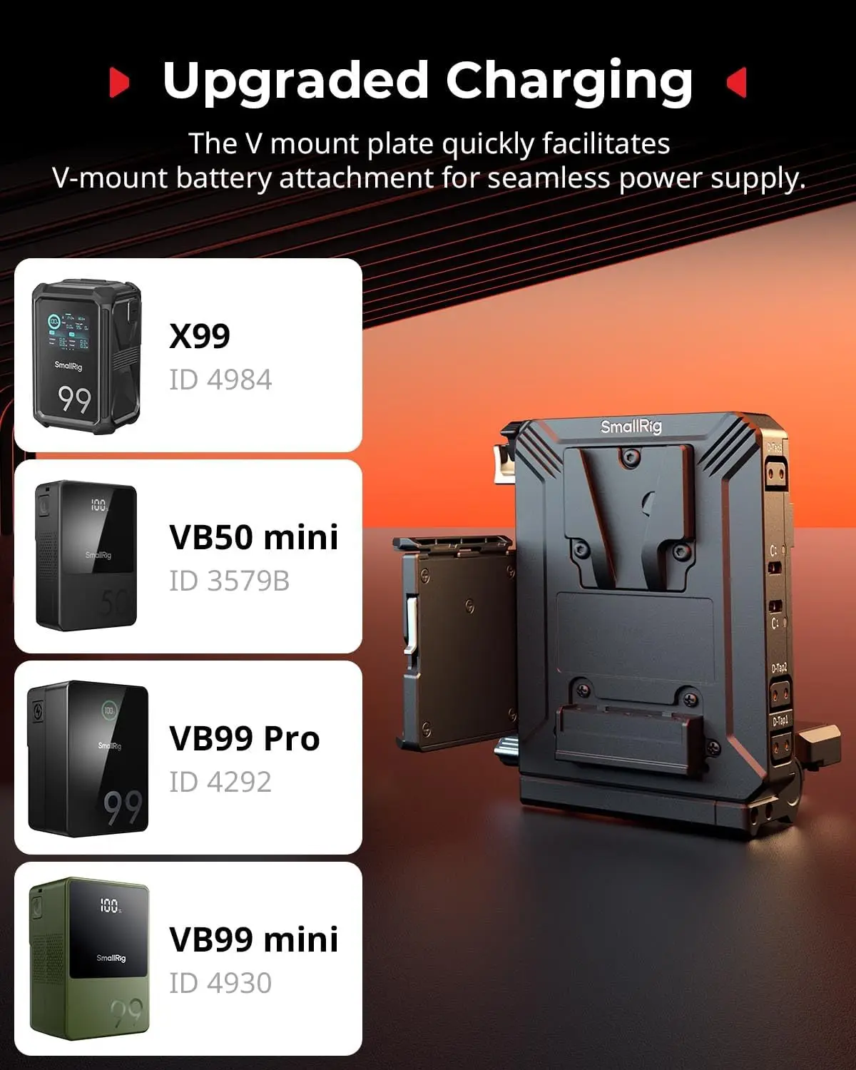 For SmallRig Compact V Mount Battery Plate D-Tap USB-C Supply LCD Screen Protector Rig for Mirrorless/DSLR Cameras NEEWER MountA
