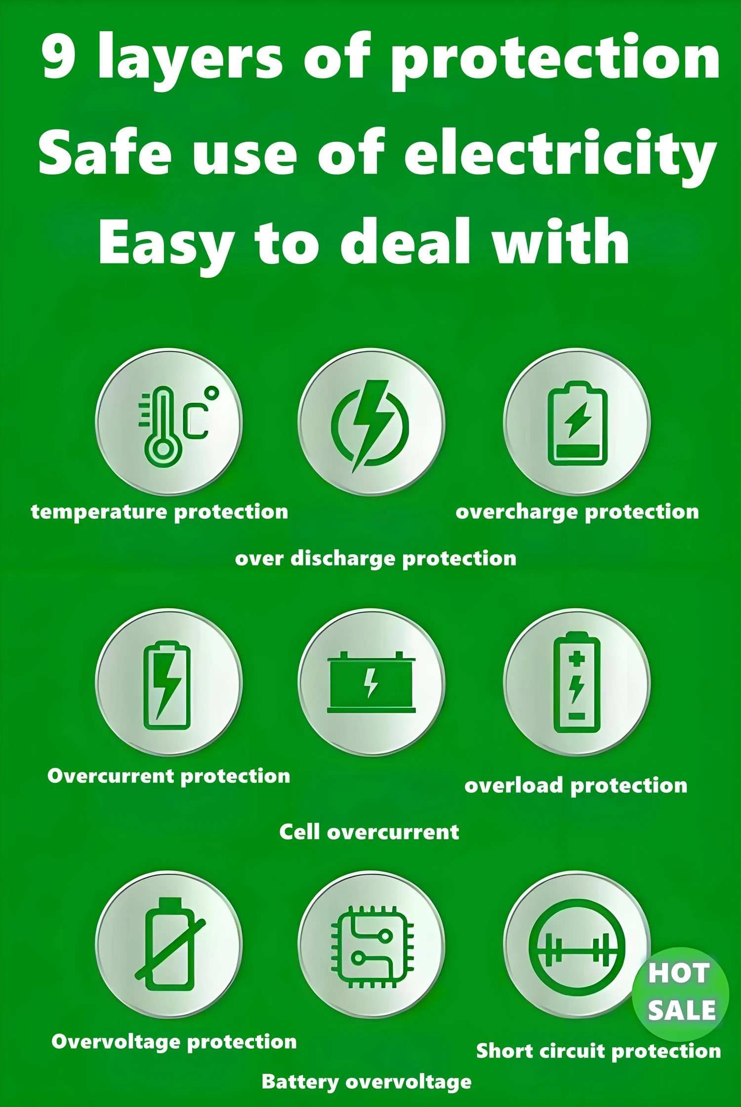 2KW 3KW 5KW Solar System LiFePO4 48V 24V 100AH 150Ah 200Ah Lithium Battery Mobile Energy Storage for PV Inverter+Charger view 6