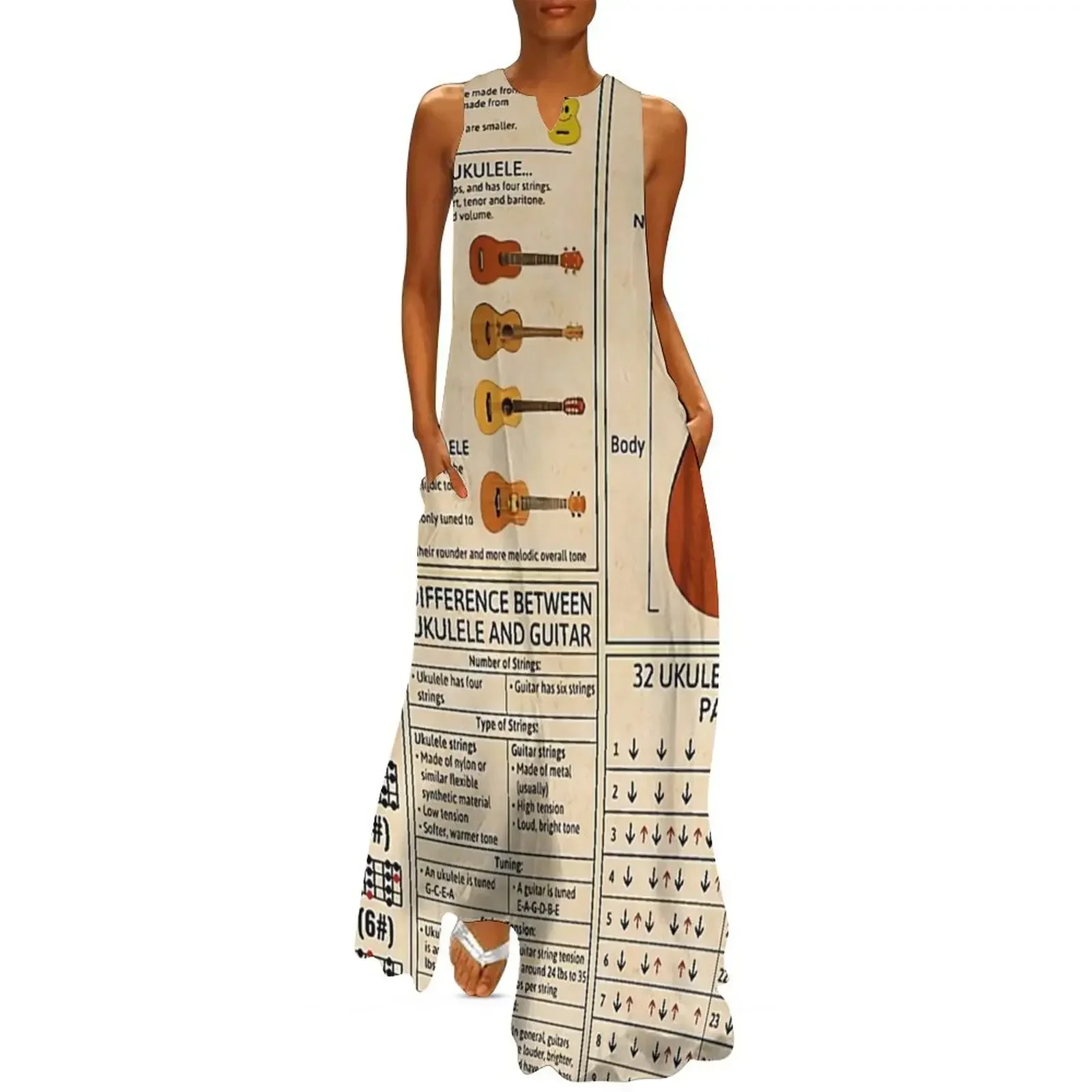 

Ukulele Knowledge Long Dress clothing women summer 2025 Women's clothing women long dresses Dress